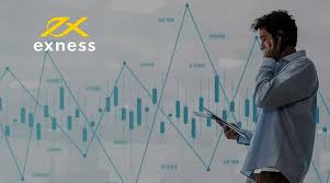 Exness Broker for Beginners 2 Exness Broker for Beginners 2